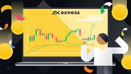 Häufig gestellte Fragen (FAQ) zum Trading auf Exness Teil 3