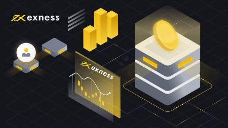 Како подићи новац са Exness