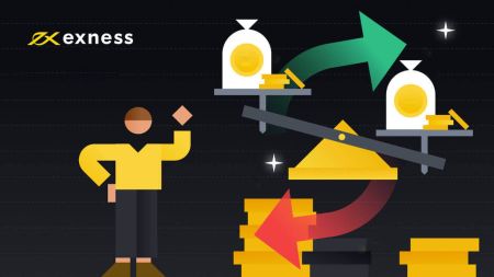 Pagparehistro sa Exness 2026: Giunsa Pag-abli ang usa ka Account sa Exness ug Pag-sign Up