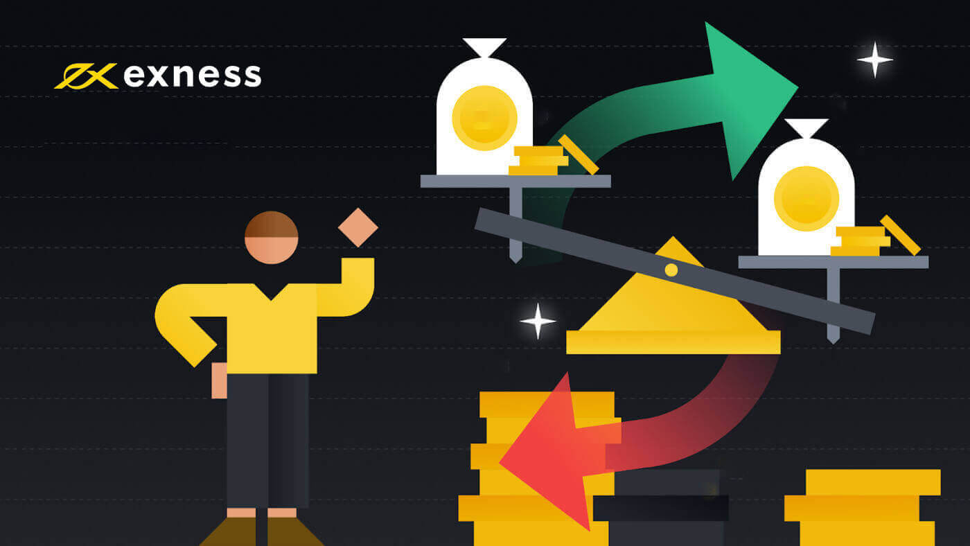 Pagparehistro sa Exness 2026: Giunsa Pag-abli ang usa ka Account sa Exness ug Pag-sign Up