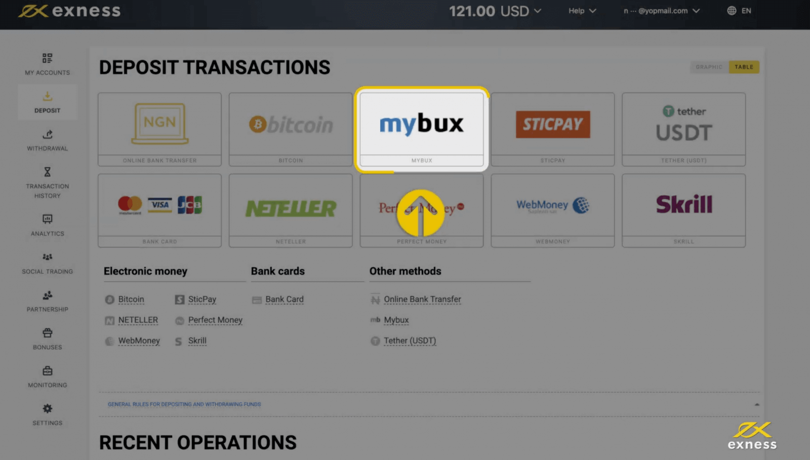 Deposit and Withdrawal on Exness using MyBux in Africa Deposit and Withdrawal on Exness using MyBux in Africa