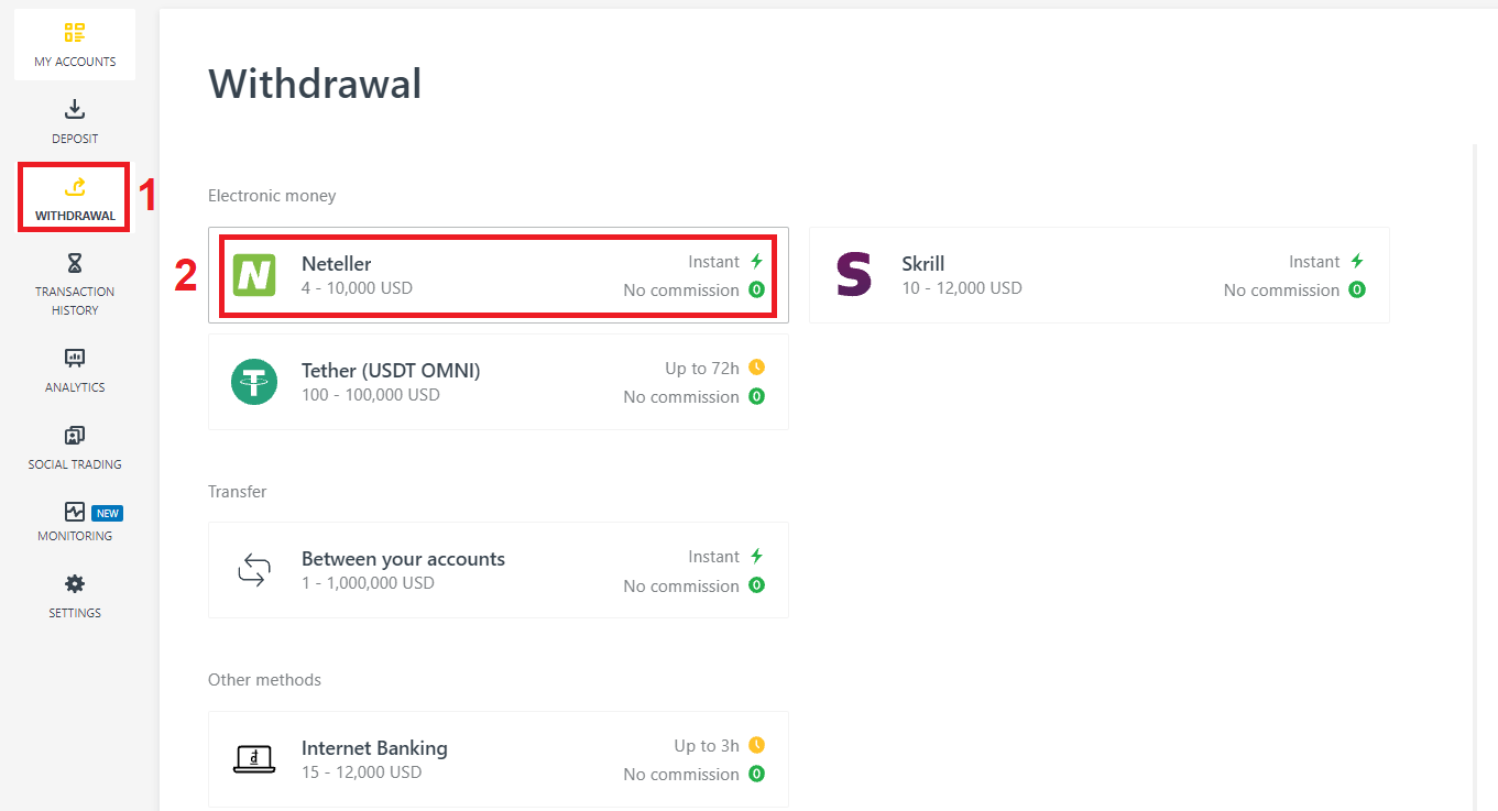 Deposit and Withdrawal using Neteller on Exness Deposit and Withdrawal using Neteller on Exness