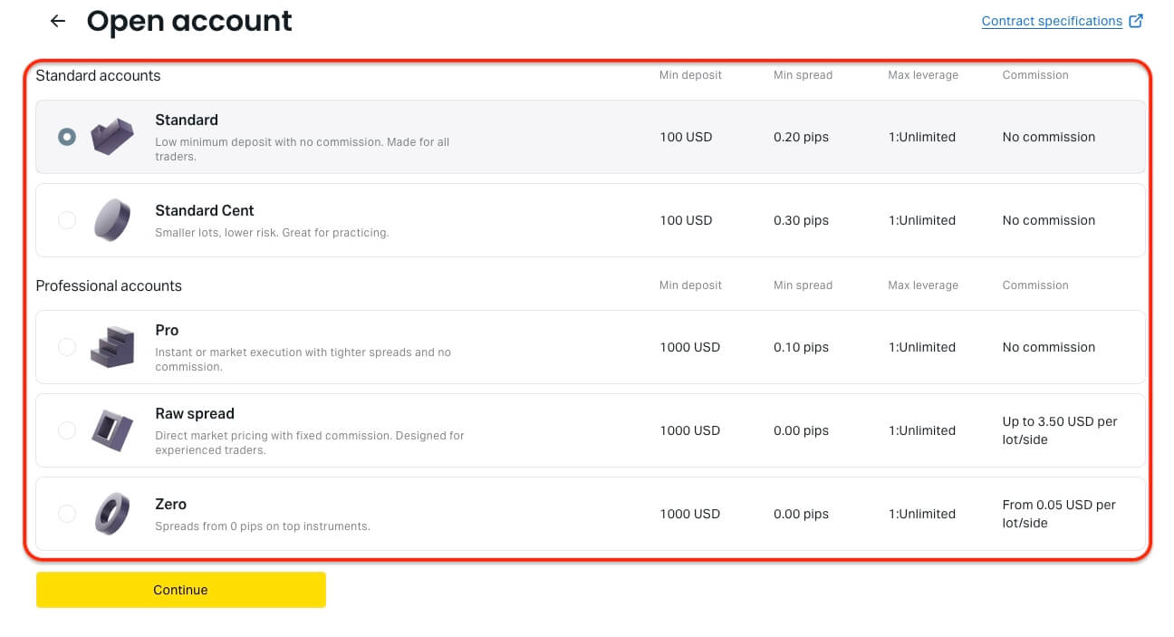 Pagparehistro sa Exness 2026: Giunsa Pag-abli ang usa ka Account sa Exness ug Pag-sign Up Pagparehistro sa Exness 2026: Giunsa Pag-abli ang usa ka Account sa Exness ug Pag-sign Up