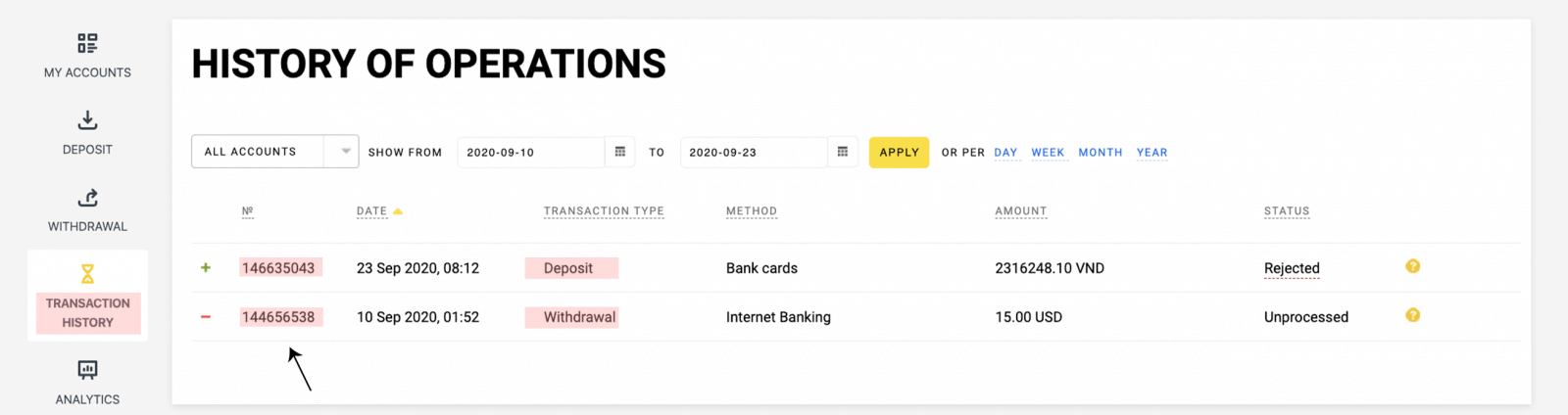 Ofte stillede spørgsmål (FAQ) til Exness Personal Area Del 2