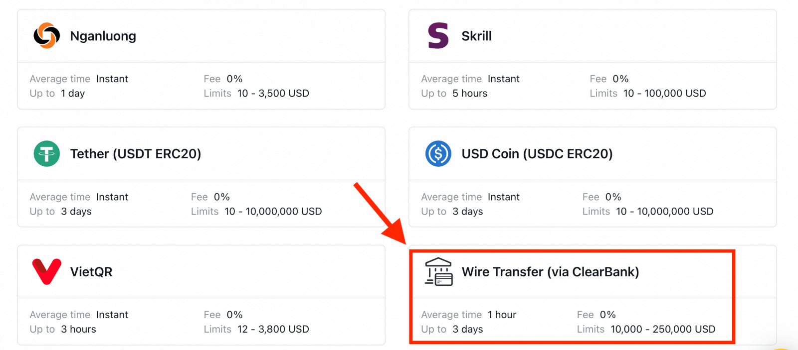 How To Deposit Money on Exness How To Deposit Money on Exness
