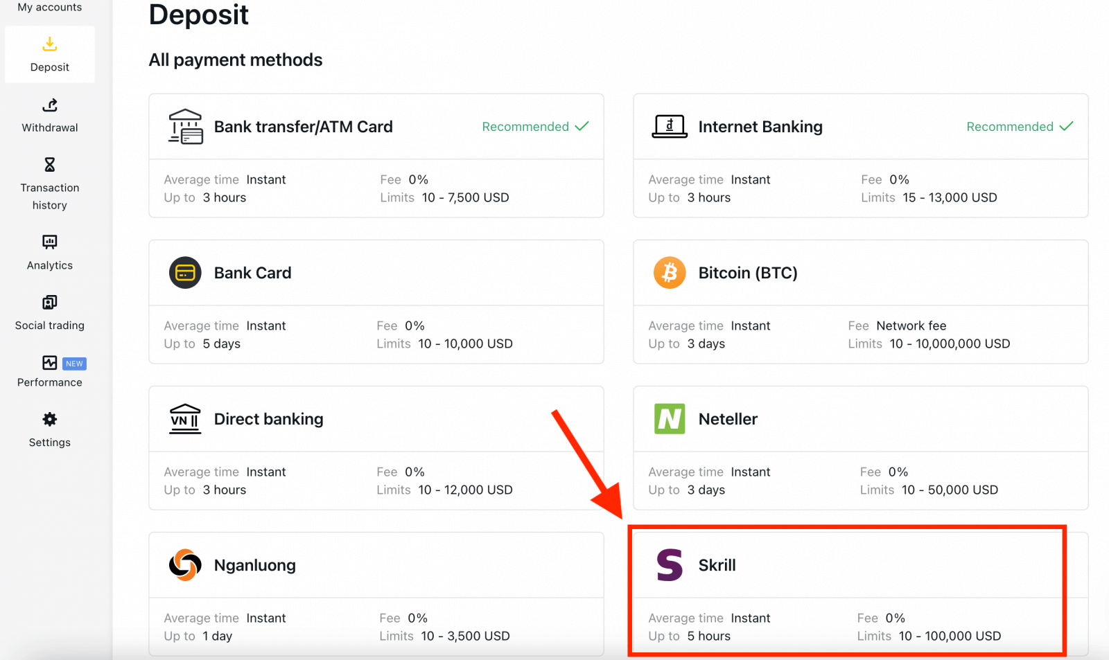 How To Deposit Money on Exness How To Deposit Money on Exness