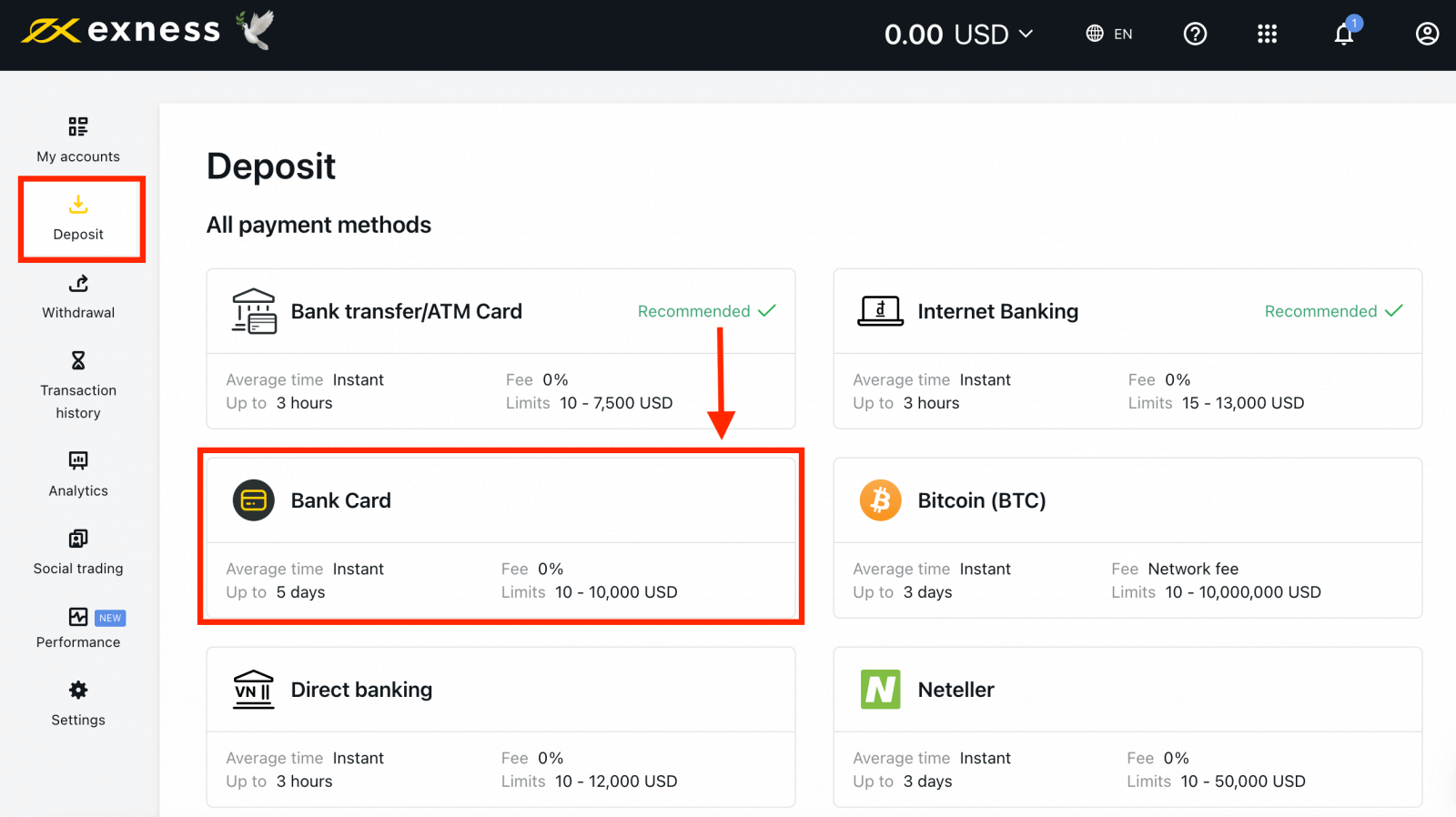 How To Deposit Money on Exness How To Deposit Money on Exness