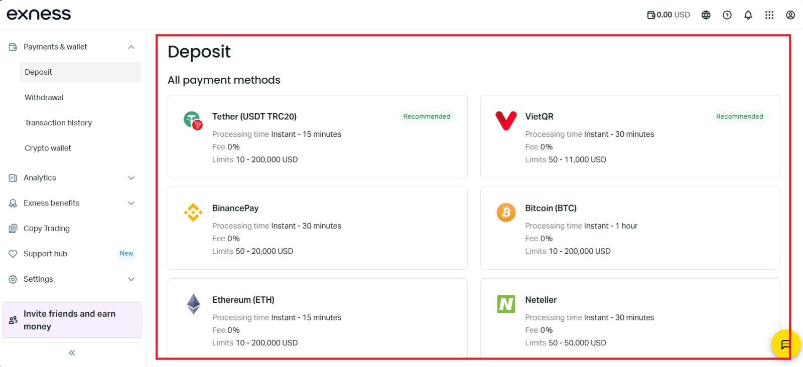 Giunsa ang Pagdeposito sa Salapi sa Exness sa 2026: Mga Pamaagi sa Pagdeposito, Bayad ug Oras sa Pagproseso