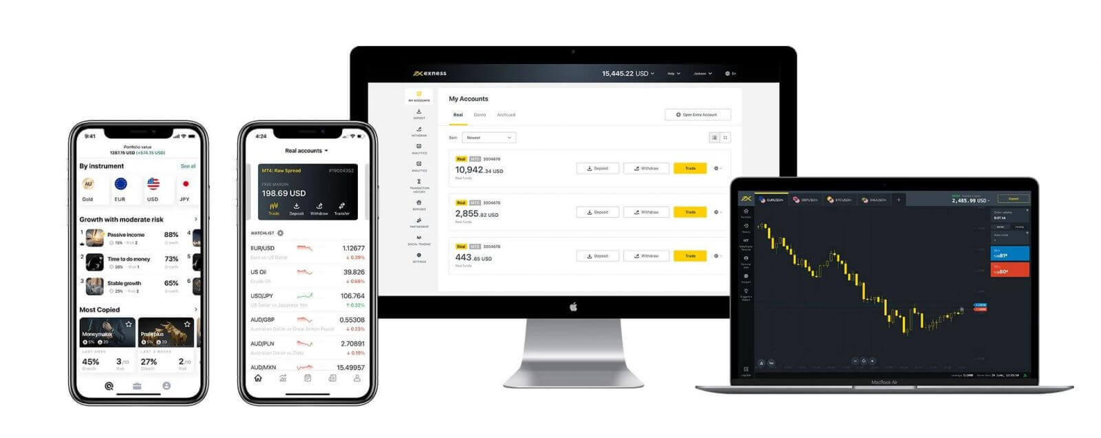 How to join Affiliate Program and become a Partner in Exness How to join Affiliate Program and become a Partner in Exness