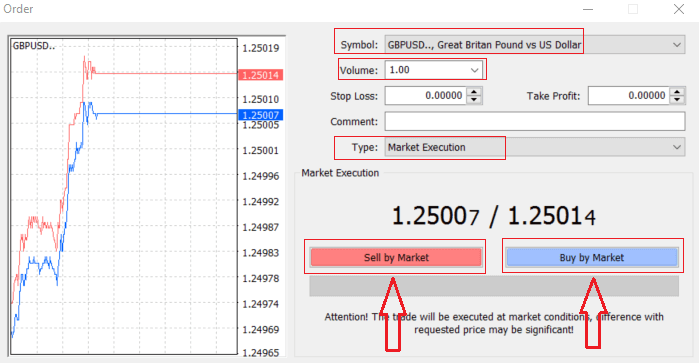 How to Login and start trading Forex on Exness How to Login and start trading Forex on Exness