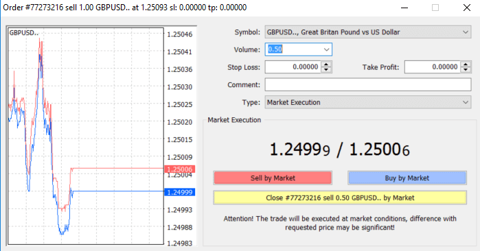 How to Login and start trading Forex on Exness How to Login and start trading Forex on Exness