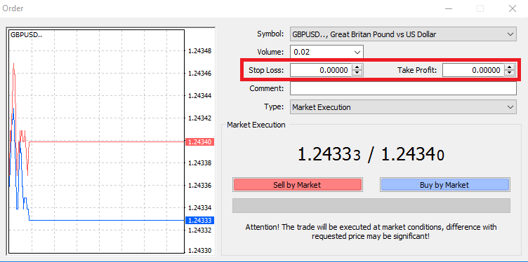 How to Login and start trading Forex on Exness How to Login and start trading Forex on Exness