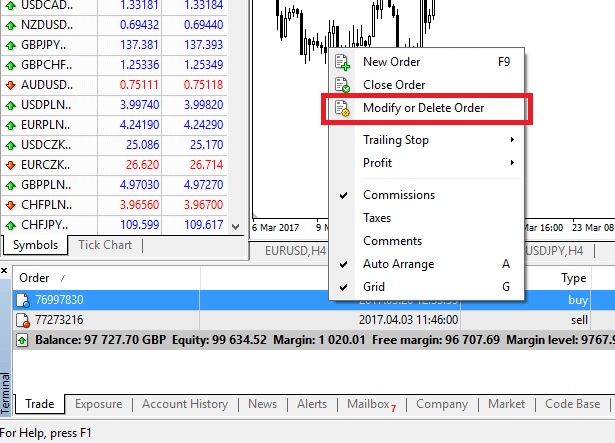 How to Login and start trading Forex on Exness How to Login and start trading Forex on Exness