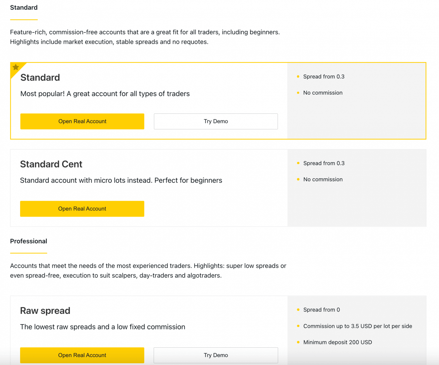 Hur man registrerar sig och öppnar ett handelskonto på Exness Hur man registrerar sig och öppnar ett handelskonto på Exness
