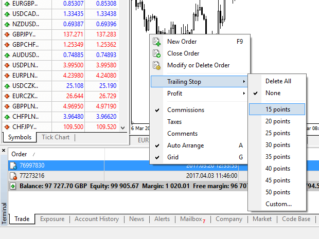 How to Trade at Exness for Beginners How to Trade at Exness for Beginners