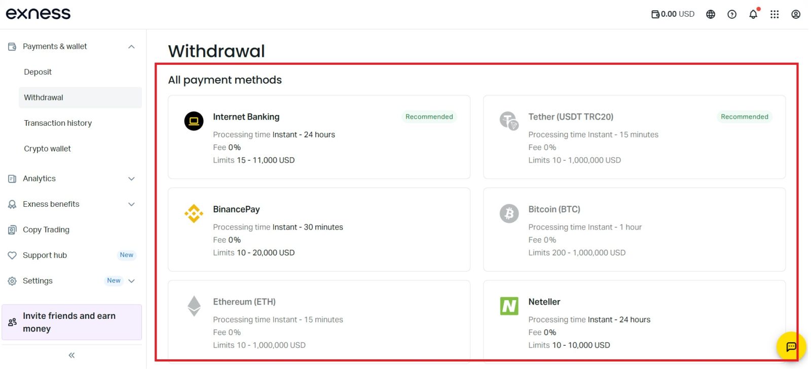 Fa'afefea ona To'esea Tupe mai Exness i le 2026: Totogi vave, Saogalemu & Taimi Fa'agaioiga